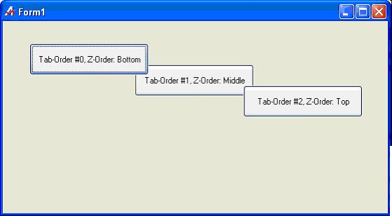 Form after Changing the Z-Order Form after Changing the Z-Order